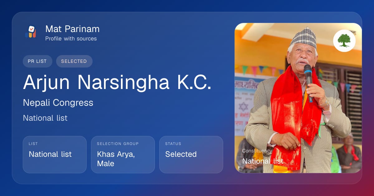 Arjun Narasingha K. C. | Nepal MP Profile, National list | Mat Parinam