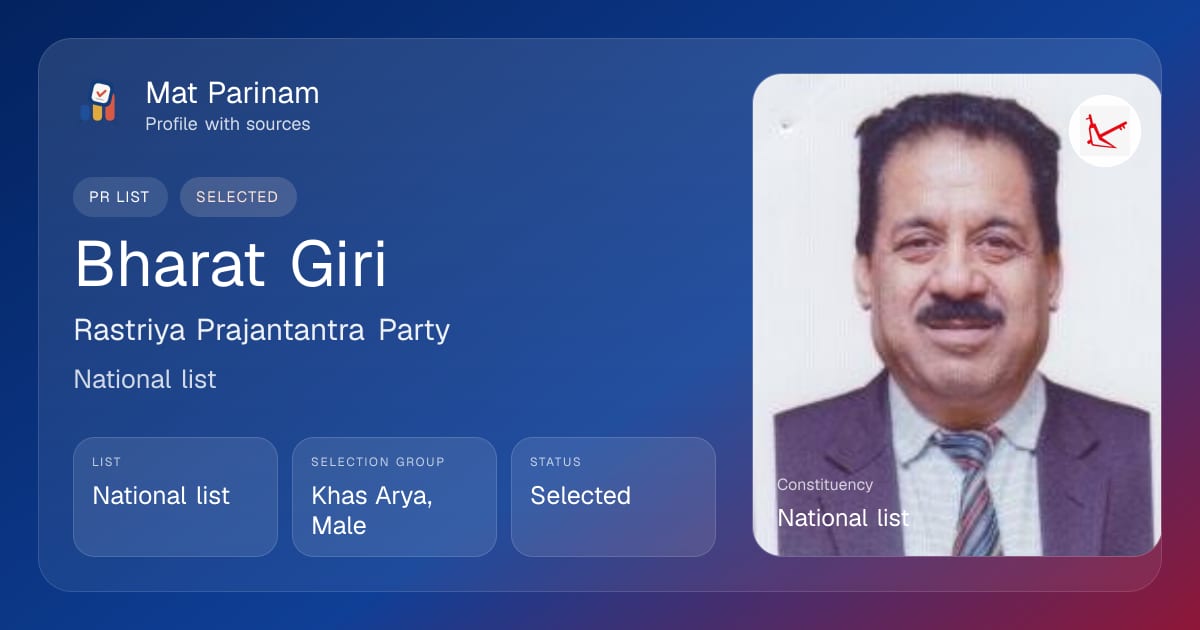 Bharat Giri | Nepal MP Profile, National list | Mat Parinam