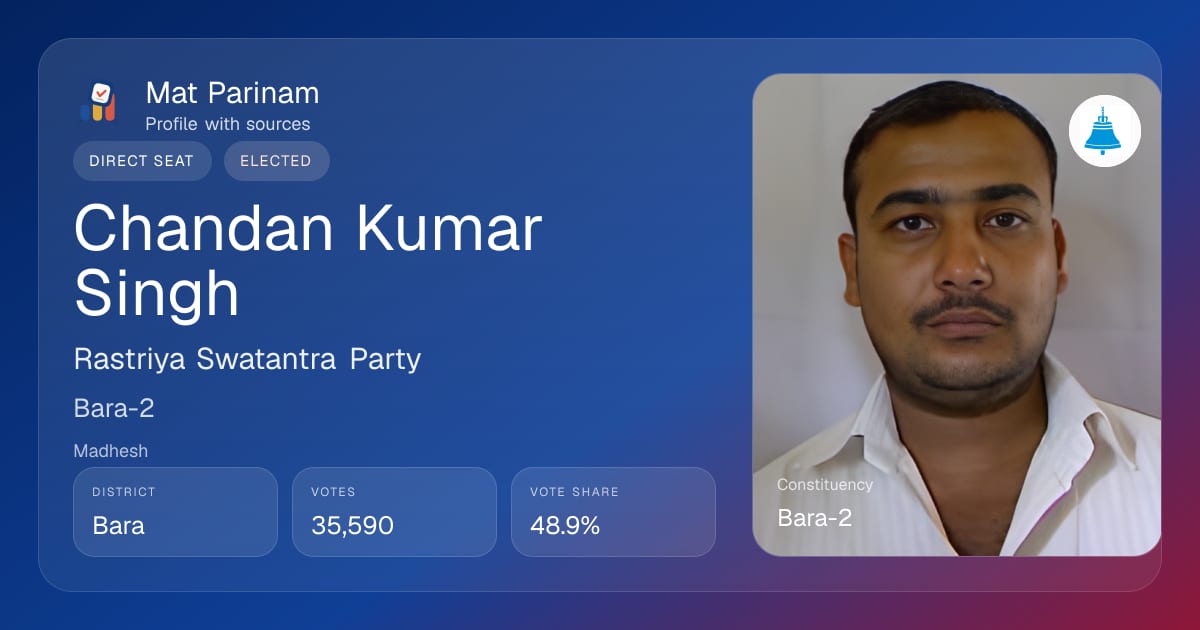 Chandan Kumar Singh | Nepal MP Profile, Bara-2 | Mat Parinam