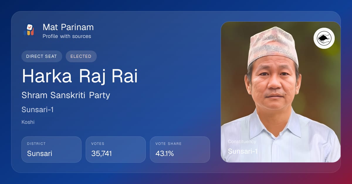 Hark Raj Rai | Nepal MP Profile, Sunsari-1 | Mat Parinam