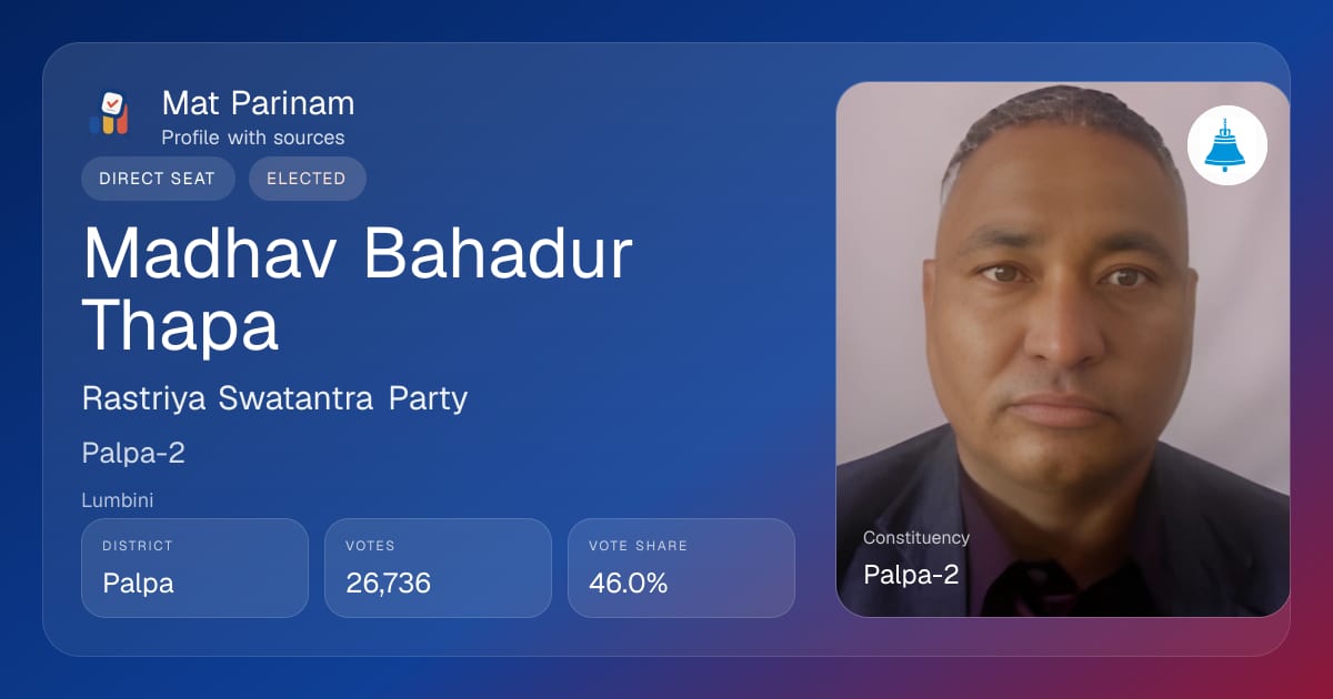 Madhav Bahadur Thapa | Nepal MP Profile, Palpa-2 | Mat Parinam