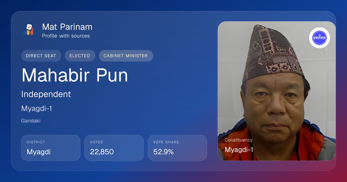 Mahabir Pun | Nepal MP Profile, Myagdi-1 | Mat Parinam