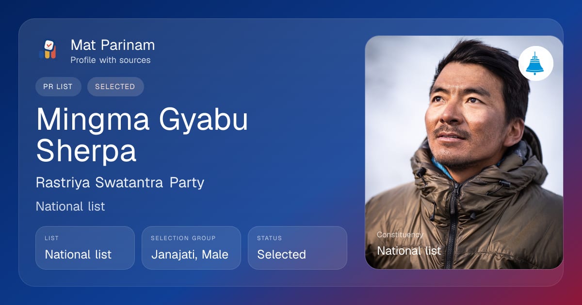 Mingma Gyabu Sherpa | Nepal MP Profile, National list | Mat Parinam