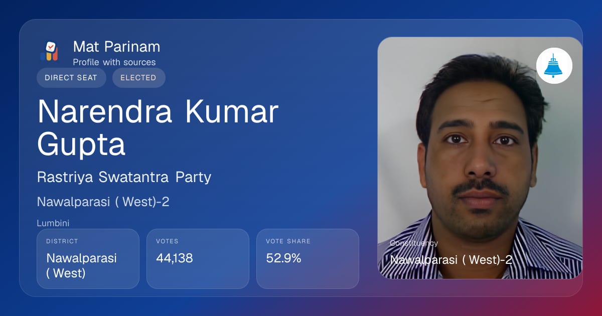 Narendra Kumar Gupta | Nepal MP Profile, Nawalparasi ( West)-2 | Mat ...