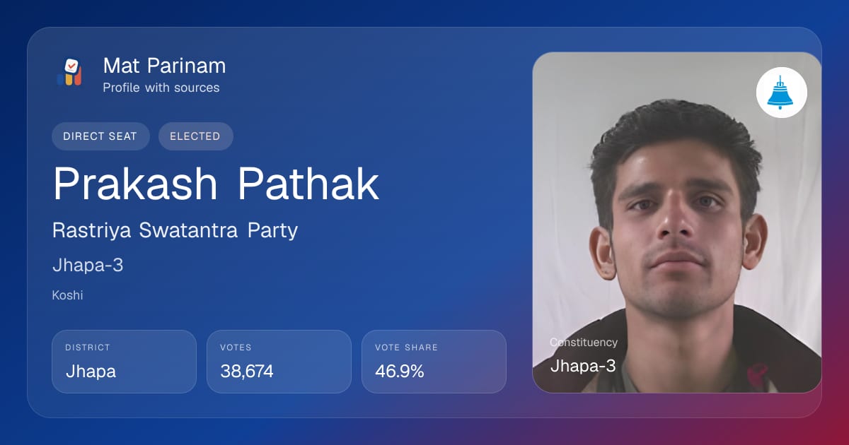 Prakash Pathak | Nepal MP Profile, Jhapa-3 | Mat Parinam