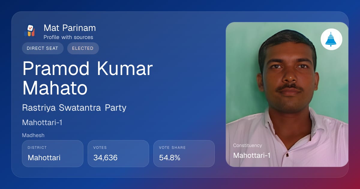 Pramod Kumar Mahato | Nepal MP Profile, Mahottari-1 | Mat Parinam