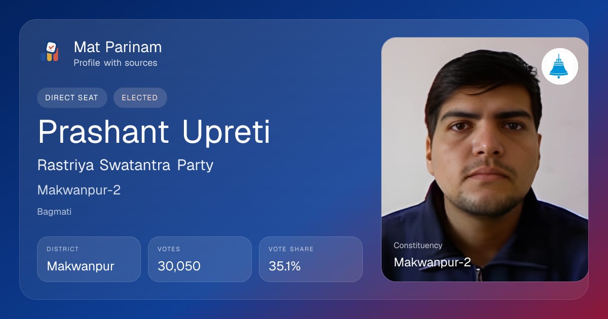 Prashant Upreti | Nepal MP Profile, Makwanpur-2 | Mat Parinam