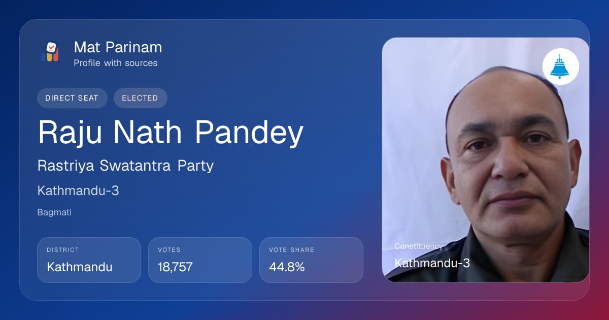 Raju Nath Pandey | Nepal MP Profile, Kathmandu-3 | Mat Parinam