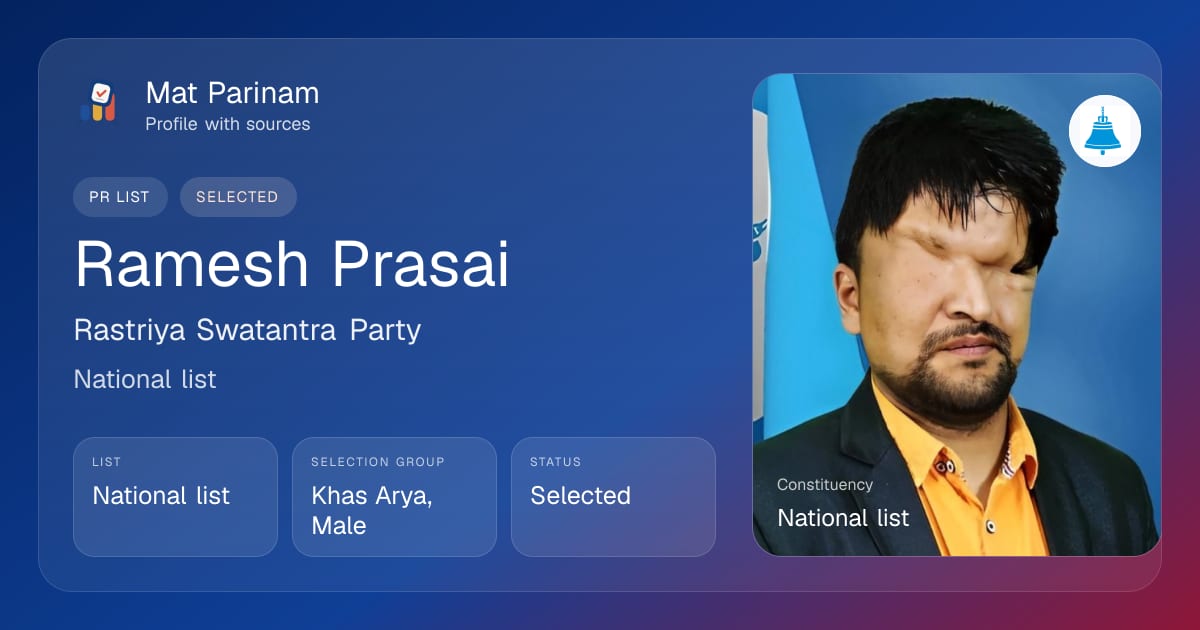 Ramesh Prasai | Nepal MP Profile, National list | Mat Parinam