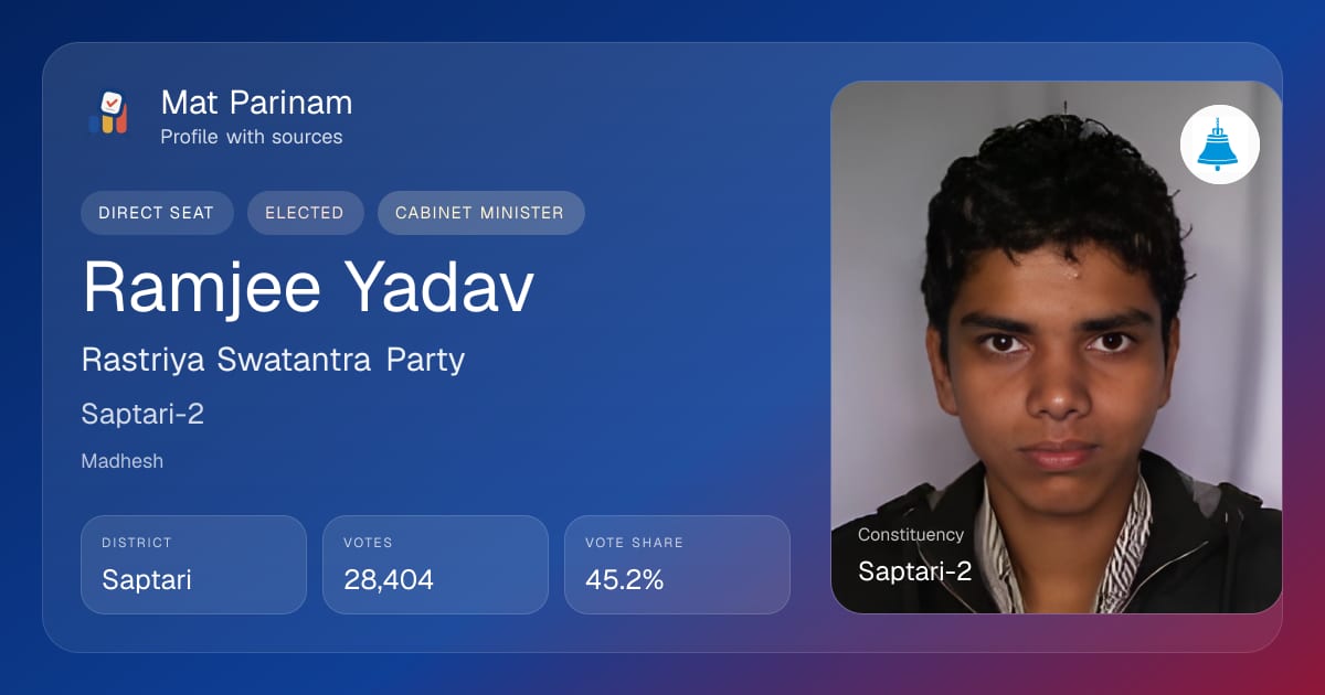 Ramji Yadav | Nepal MP Profile, Saptari-2 | Mat Parinam