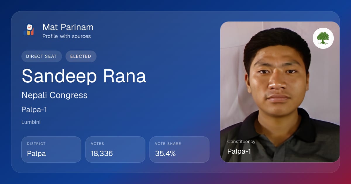 Sandeep Rana | Nepal MP Profile, Palpa-1 | Mat Parinam