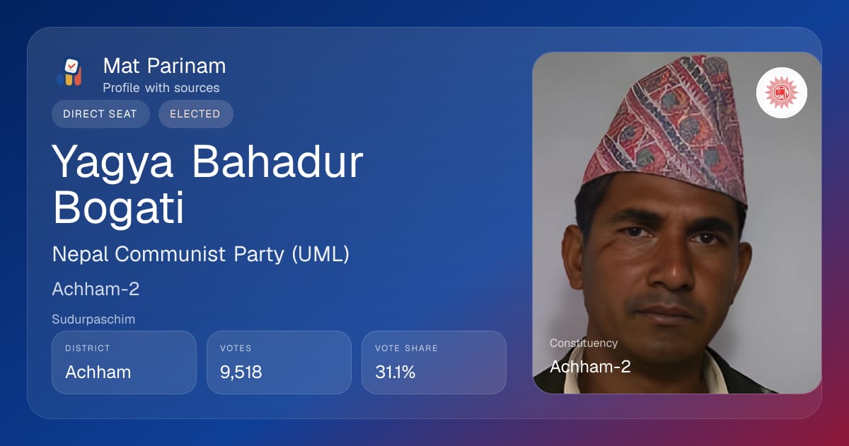 Yagya Bahadur Bogati | Nepal MP Profile, Achham-2 | Mat Parinam